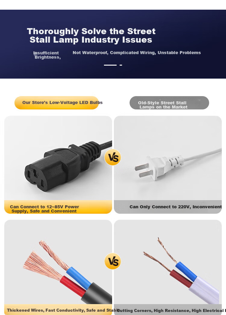 Biuyum LED Bulb for Night Market Stall 12-85V Direct Tricycle Battery Outdoor Portable Lighting Bulb with Pin Connector 40W 4
