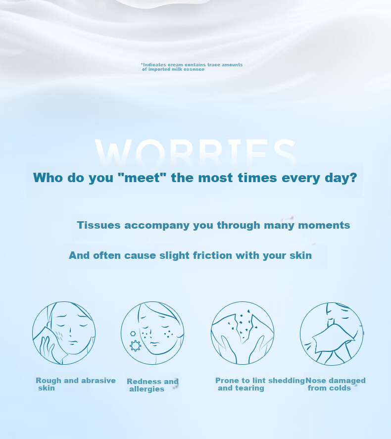Kleenex Soft Milk Tissue 4-Ply 40 Sheets Pack - Cloud Soft Cream Tissue Napkins Suitable for Nasal Allergy and Sensitive Skin 3