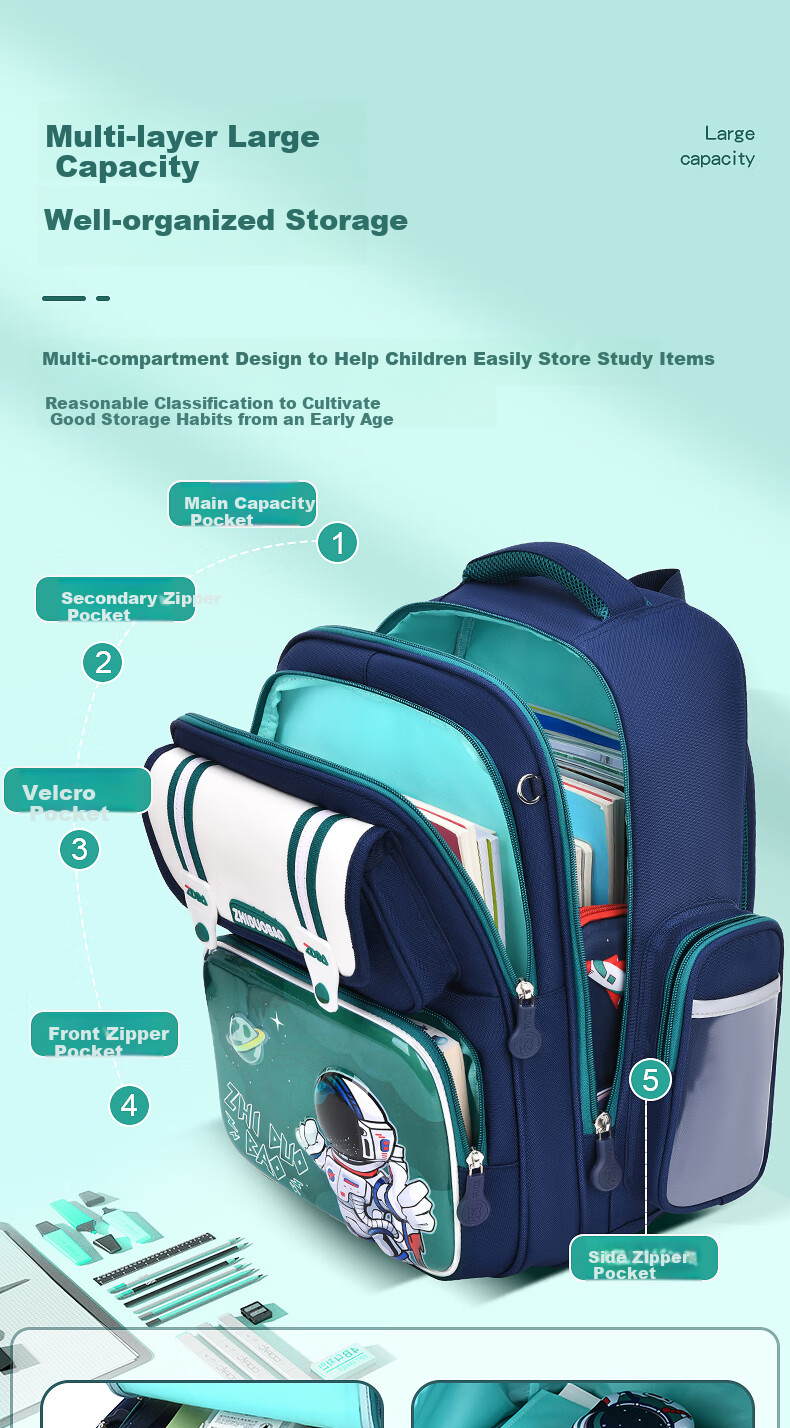Zhiduo Bao School Backpack for Boys Grades 1-6 Astronaut Children's Lightweight Ergonomic New Model 9