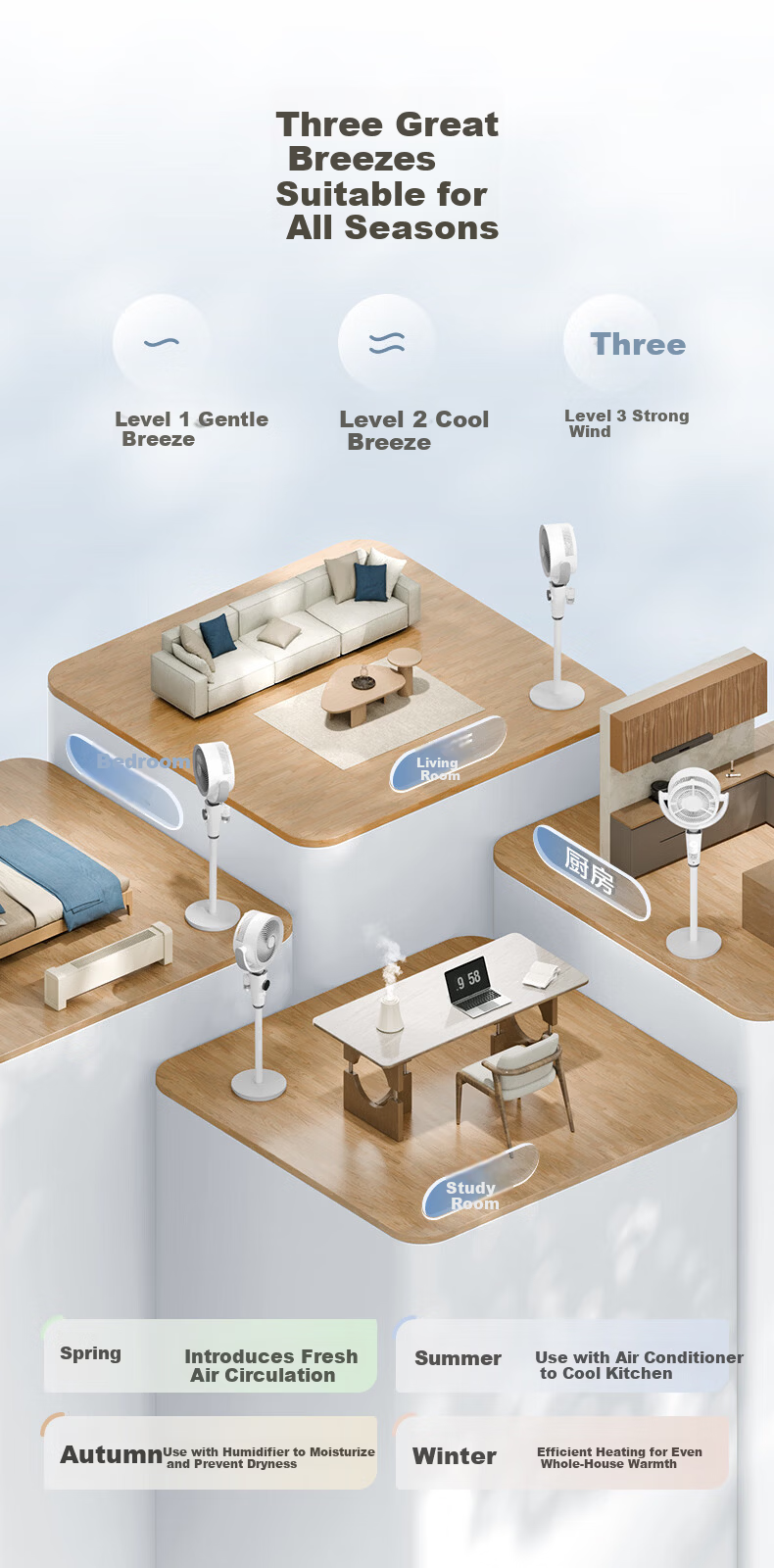 AIRMATE Air Purifying Mosquito Repellent Oscillating Desktop Table Fan Quiet Energy-Saving Bedroom Dormitory Floor Fan with Strong Wind and Gentle Breeze 7