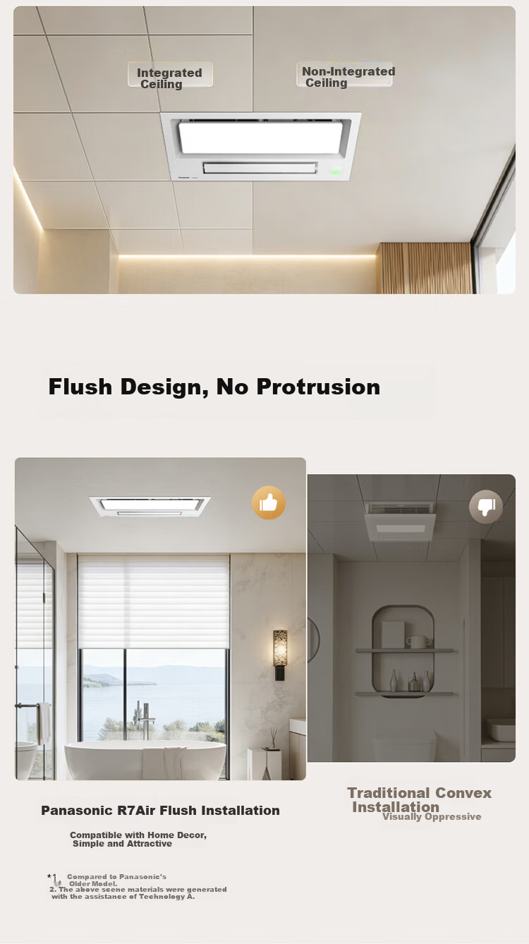 Panasonic Smart Bathroom Heater with Warm Air, Lighting, and Exhaust Integration 2026 New Model, R7 Air Constant Temperature Bath Heater with Light 22