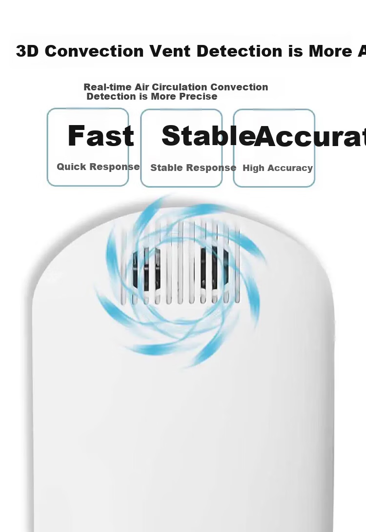 Padi Ling Formaldehyde Detector Carbon Dioxide High-Precision Home Air Quality Tester Indoor Formaldehyde Meter 5-in-1 7