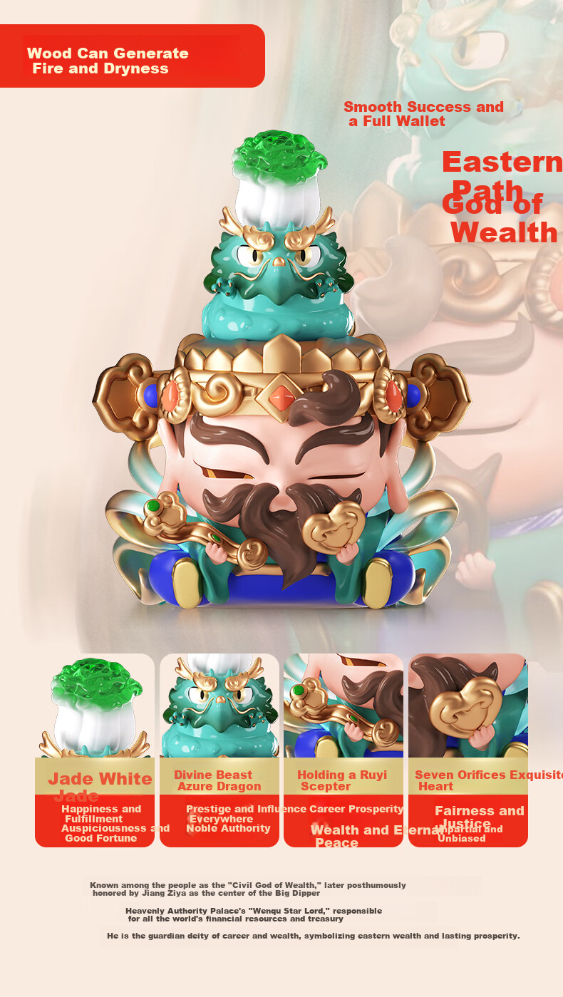 Fufu Tie Tie Five-Way God of Wealth New Year Wish Blind Box Lucky Trendy Figurine Creative Chinese Style Year of the Horse Gift Ornament 6