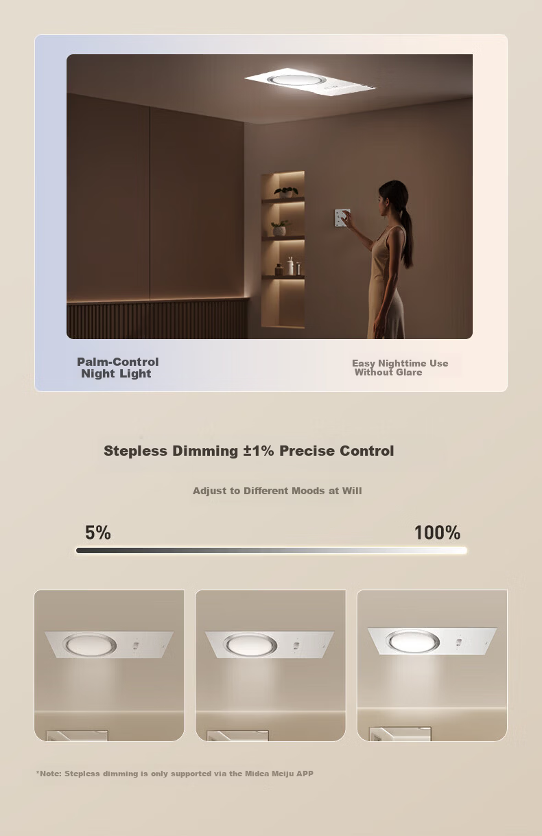 Midea Smart Bathroom Heater Ring Series Thermostatic Ion Cloud Sterilization Odor Sensing Heater F5 [All-Inclusive Price] 11