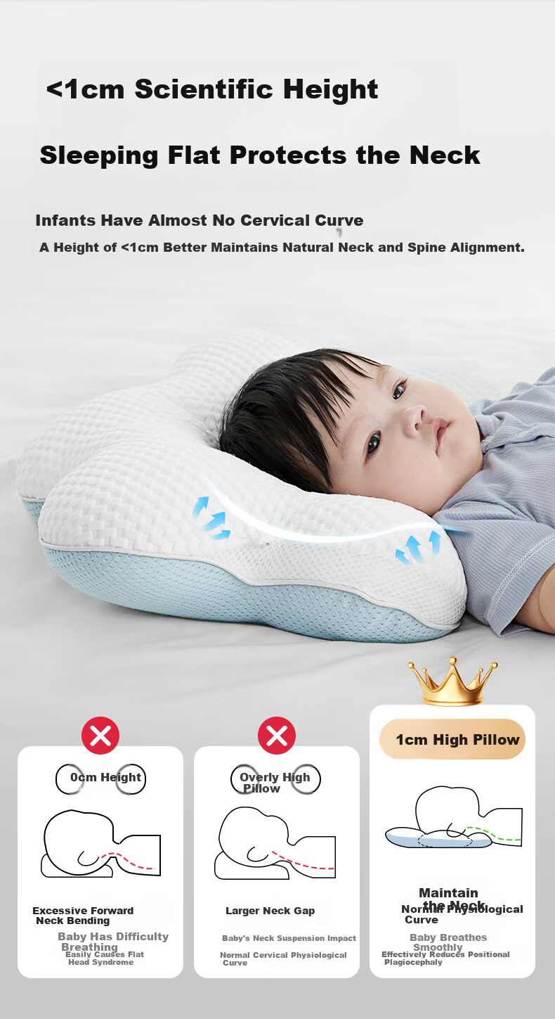 Babybox Infant Shaping Pillow 0-6 Months Round Head Sleep Correction Baby Pillow 0-1 Year Antibacterial Version 7