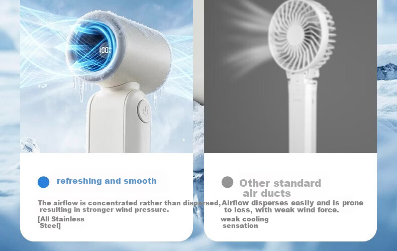AUX Handheld Portable Mini Fan Long Battery Life Silent USB Small High-Speed Energy-Saving Rechargeable Fan Office 100-Speed Mint Green 6
