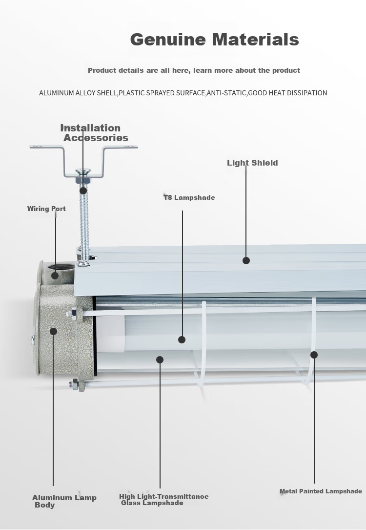 Biuyum Explosion-Proof LED Tube Light, Daylight, Factory Workshop Lighting, White Light, 1.2m Single Tube, 40W 7