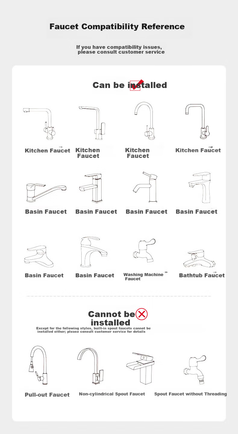DU PONT Upgraded Dense Foaming Faucet Extender 360° Rotatable Kitchen Faucet Splash-Proof Nozzle D-Q013S 13