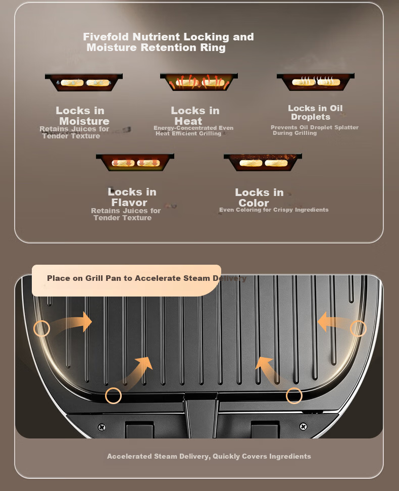 SUPOR Electric Griddle 0 Fluorine Titanium Ceramic Removable Upper and Lower Plates Double-Sided Heating Pancake Maker Breakfast Grill Antibacterial Coating JJ30RQ810 6