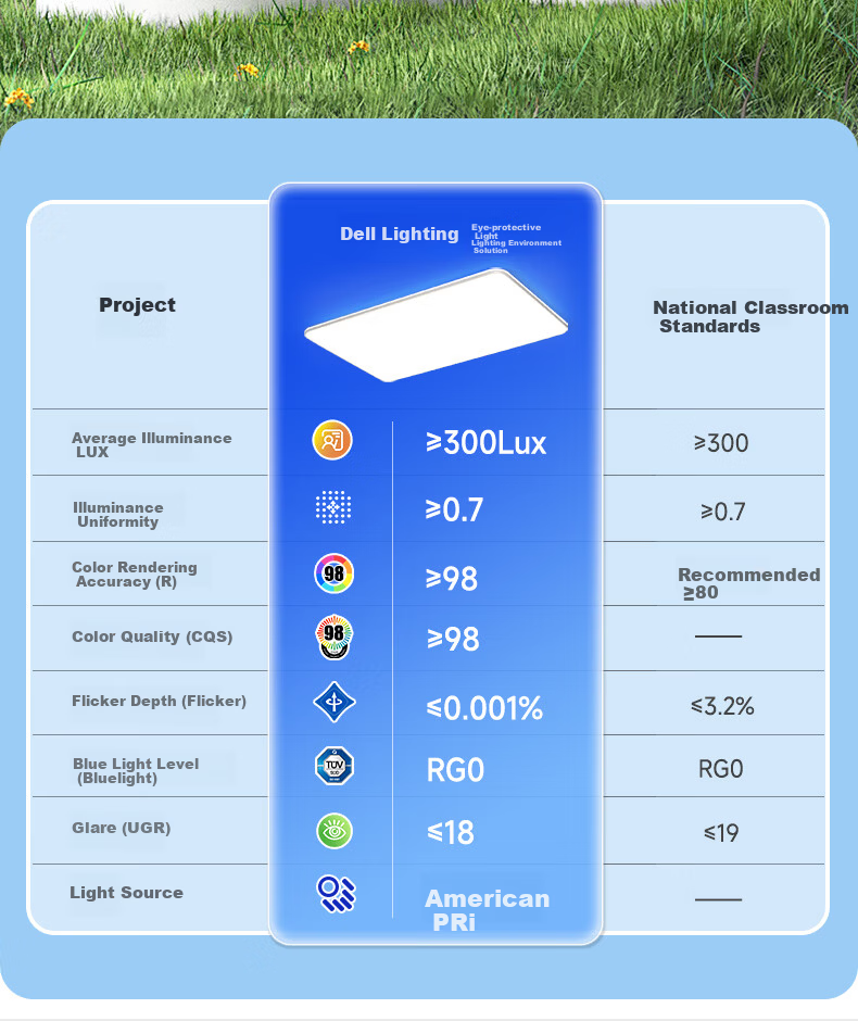 Dell Modern Minimalist Ceiling Light Ultra-Bright LED Eye-Care Living Room Bedroom Dining Lamp Zhongshan Lighting 11