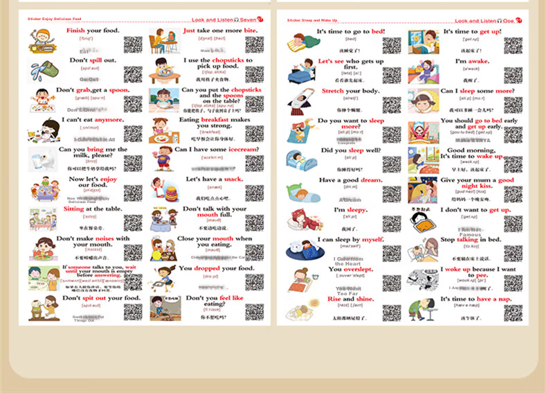 GOTOVAN Family Scene English Conversation Sticky Notes Daily Life Memo Stickers Kids Learning Labels Elementary School English Word Flashcards Cartoon Waterproof Stickers 5