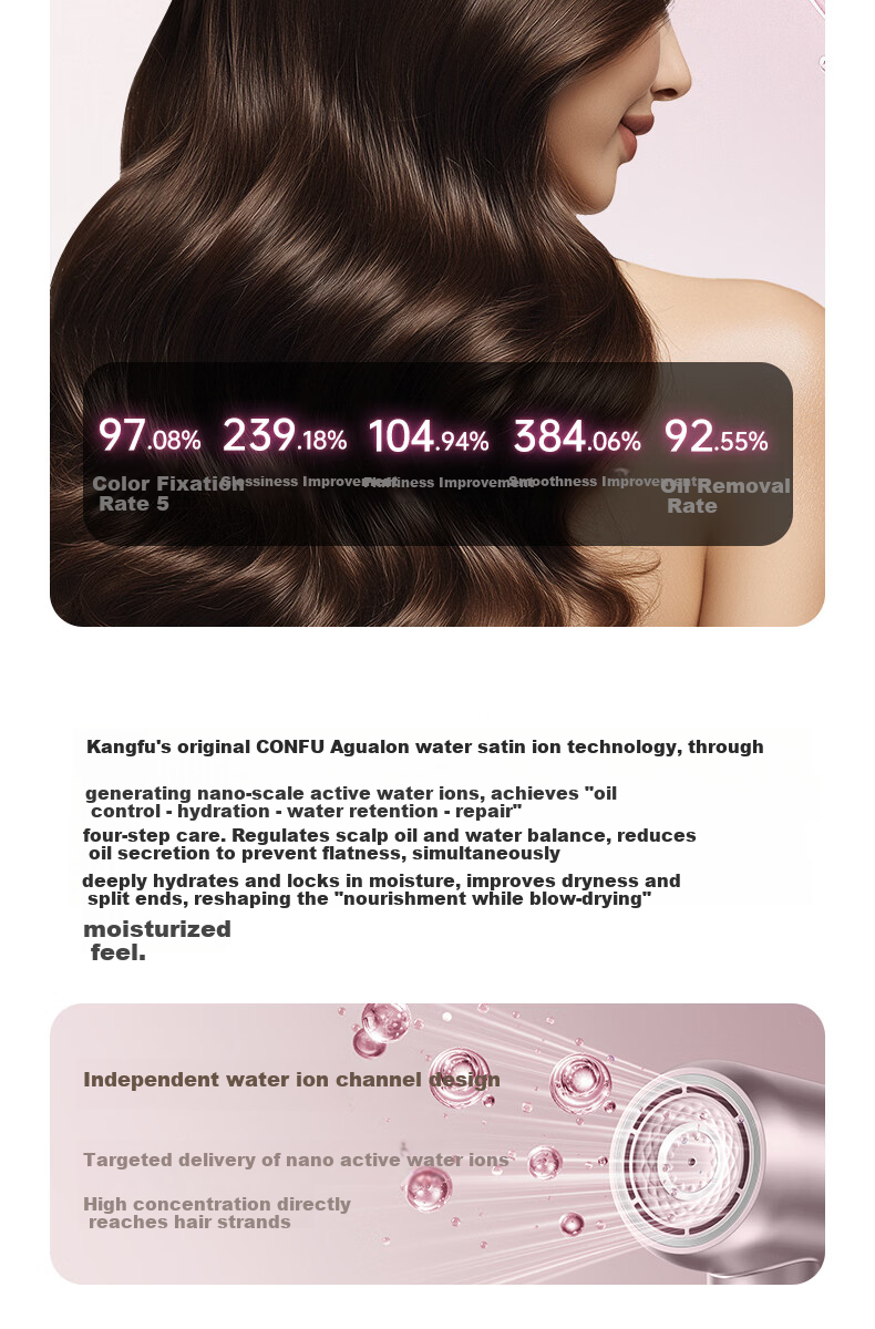 CONFU Silk3 Diamond Light Water Ion High-Speed Hair Dryer Fast Drying 120,000 RPM Home Use High Power Damage-Free Hair Blow Dryer Birthday Gift Star Forge Purple Standard Edition Price Guarantee 618 6