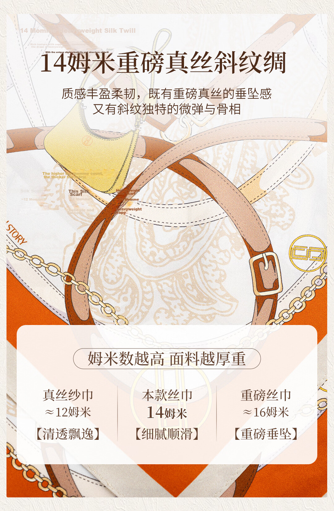 Shanghai Story 100% Mulberry Silk Double-Sided Printed Square Scarf Gift for Mom and Girlfriend 5