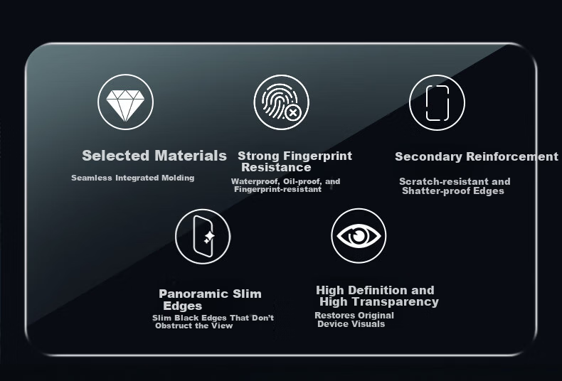 Lanxingxiansheng Tempered Glass Screen Protector for Vivo X200S, High-Definition Clear Anti-Drop Anti-Fingerprint Protective Film for Vivo S30 Smartphone 2