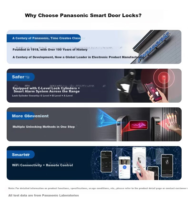 Panasonic Smart Door Lock Remote Control Fingerprint Password Home Security Electronic Lock Model 6112 3