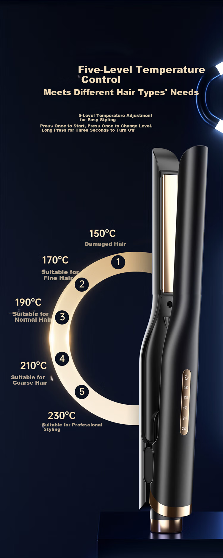 RTICS Men's Hair Straightener and Curler Dual-Use Ionic Hair Styling Iron for Bangs 7
