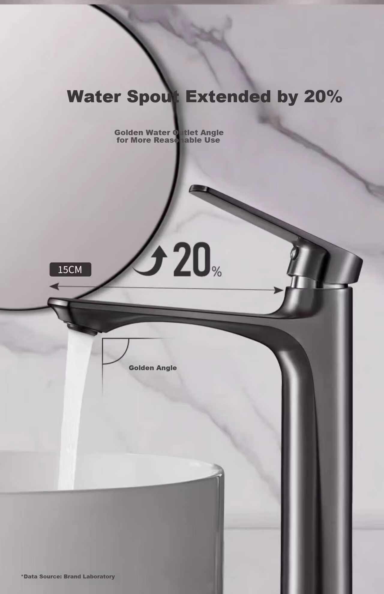 IVORPO German Basin Faucet Bathroom Washbasin Sink Splash-proof Single Cold Water Tap 11