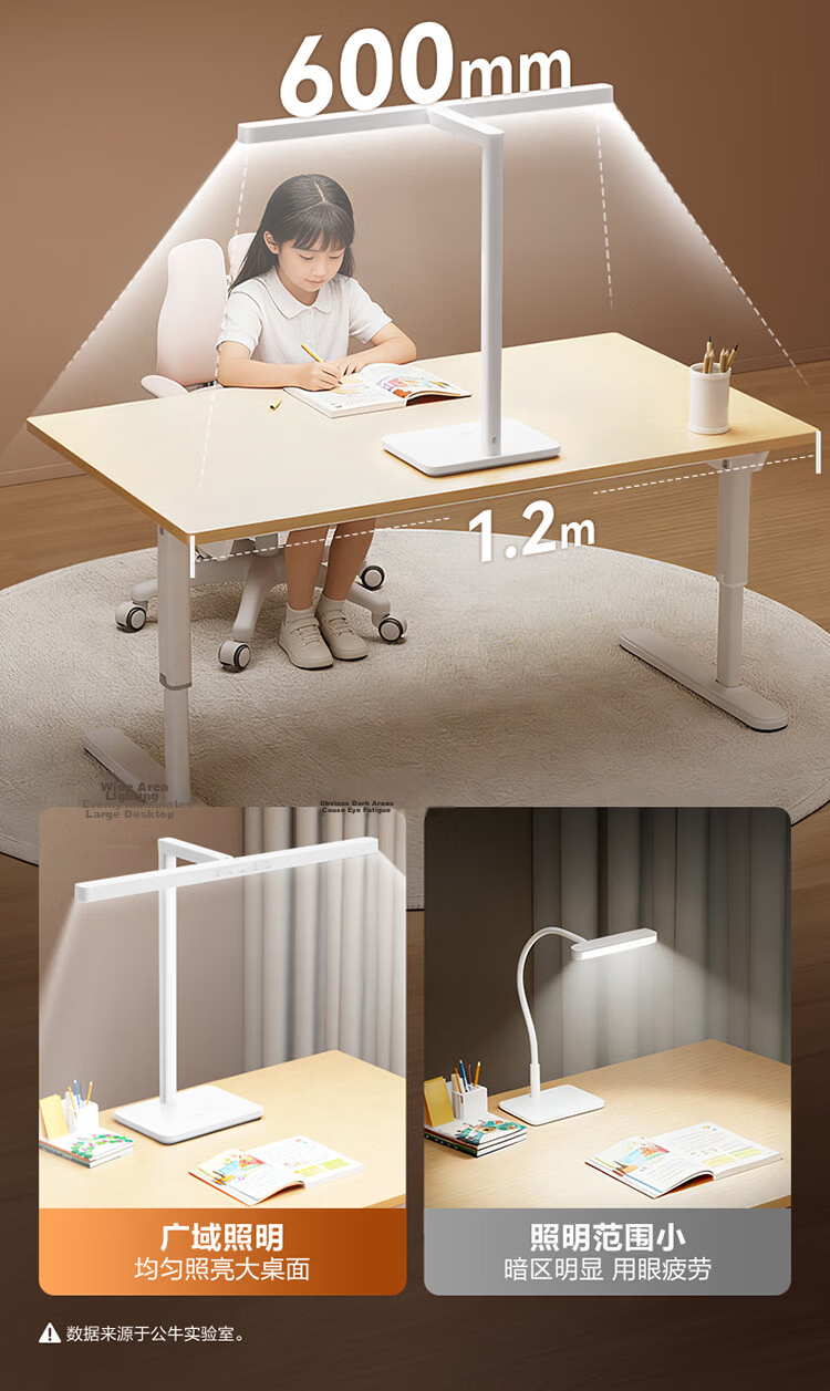 BULL Eye Protection Full Spectrum AA Grade Children's Study Desk Lamp 12W 6