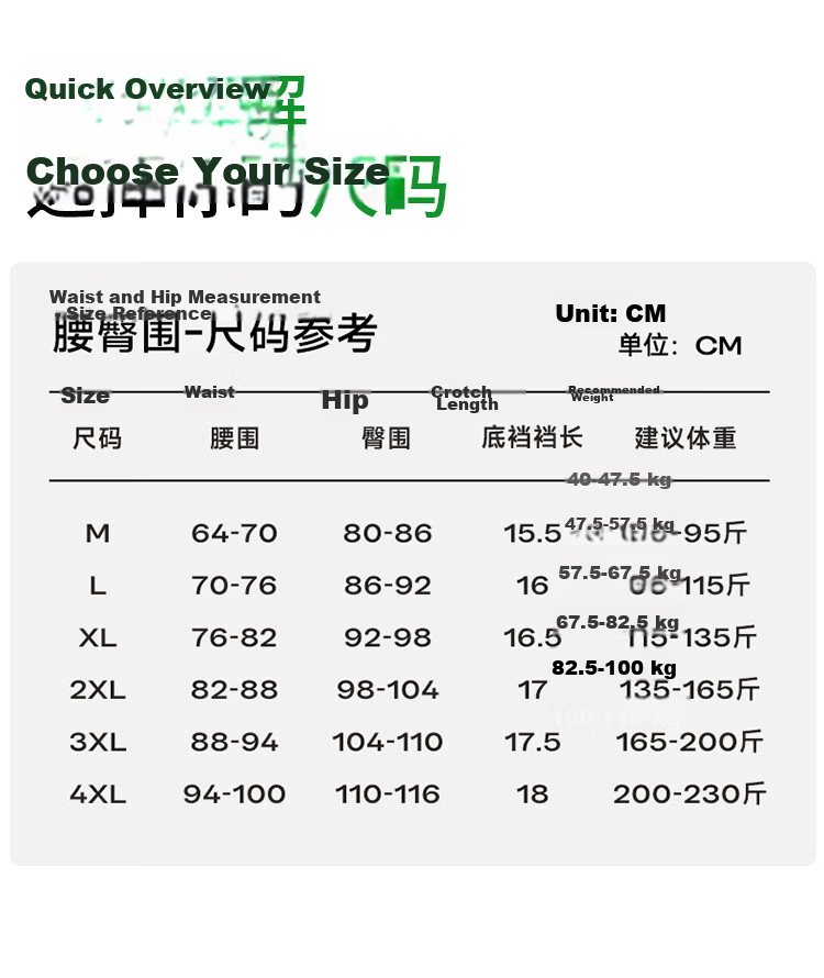 Nanjiren Medical Grade Women's Cotton Underwear 10A Antibacterial Extended Crotch Seamless Breathable High Waist Plus Size 4-Pack M 16