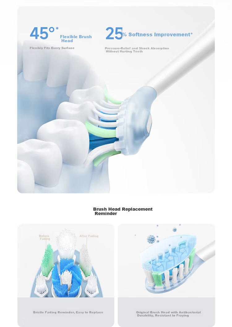 Mijia Xiaomi Multi-Directional Sonic Electric Toothbrush Pro with Patented Technology and Visual Smart Screen, Light Gold, Valentine's Day Gift, Price Guaranteed for 618 8