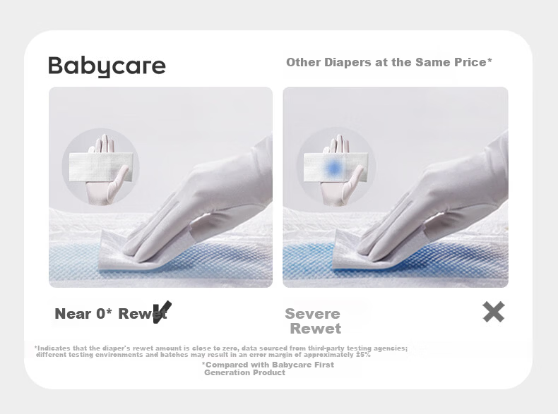 Babycare Airpro Diapers, Mini Pack, M Size, 28 Pieces (6-11kg), Baby Diaper, Summer Ultra-Thin And Breathable 21