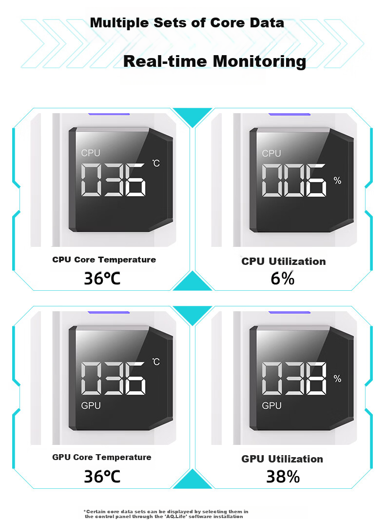 ANQULIFE Graphics Card Holder ARGB Sync with Temperature Monitoring for 50/40 Series Fan Slots Anti-Sag Support Bracket Horizontal Sea View Desktop PC AQ-B018 1
