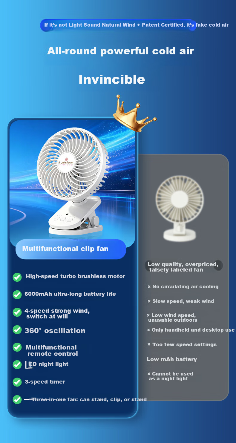 ALittleFlower Desktop Mini Fan 2026 New Dormitory Quiet Long-Lasting Desktop Fan 5
