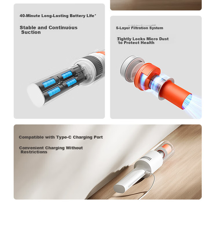 MI Mijia Wireless Vacuum Cleaner Home Strong Suction Handheld Cordless Vacuum Cleaner [Compatible with MI YU7] 3