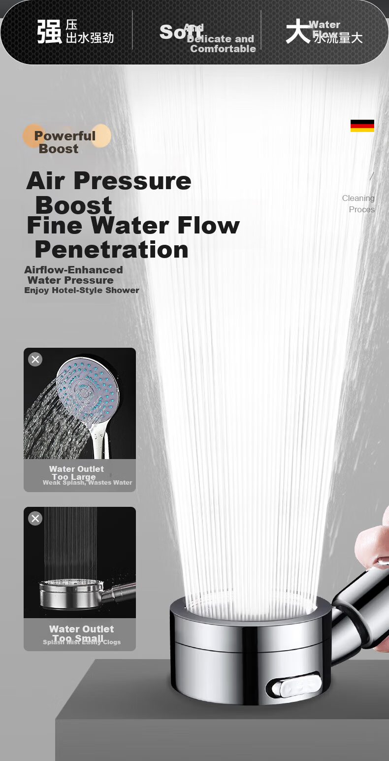 IVORPO [Germany] High-Pressure Multifunctional Handheld Shower Head with Booster and Overhead Spray 6