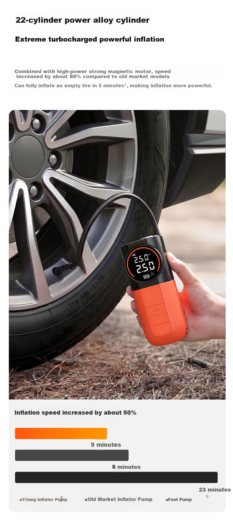 ETENWOLF V2 Car Air Compressor Electric Tire Inflator Wireless Tire Pressure Gauge Pump 4
