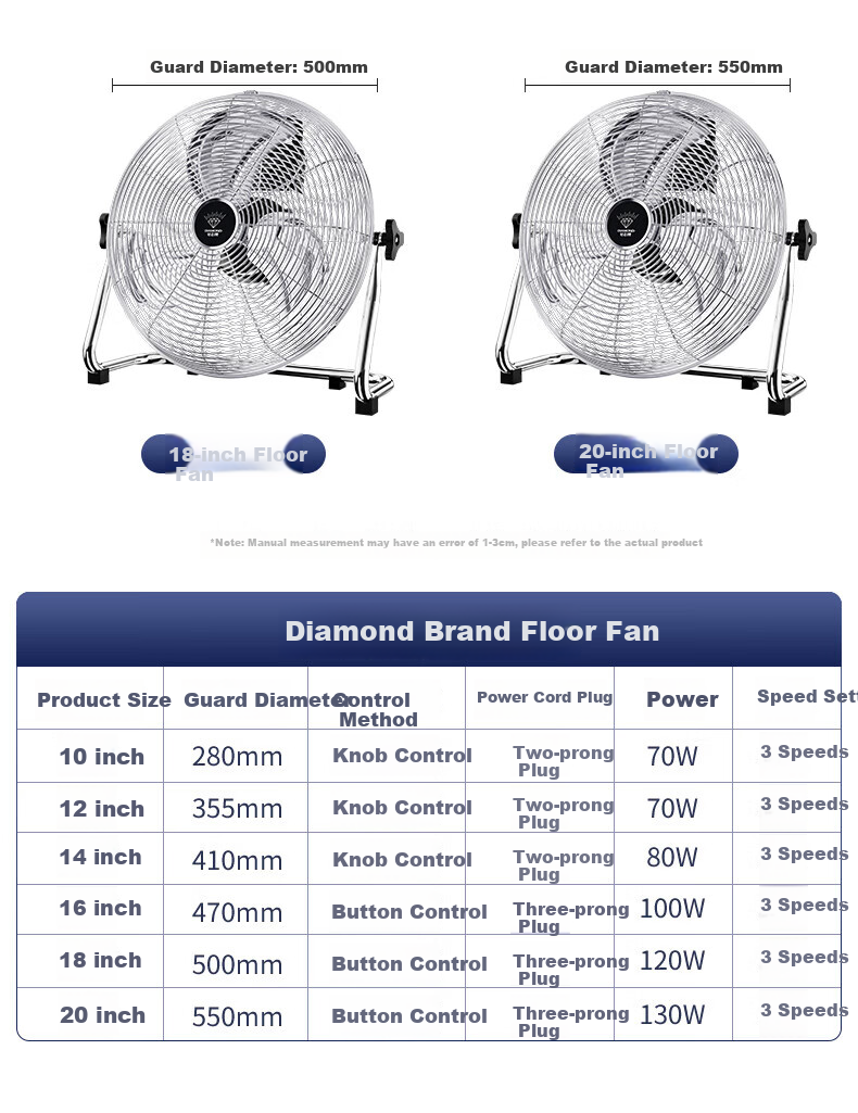 DIAMOND Industrial Floor Fan Desktop Floor Fan Powerful Industrial Pedestal Fan Commercial High-Power Floor Fan Factory Workshop Ventilation Formaldehyde Removal Fan SN 17