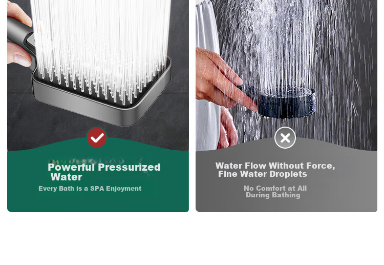 Jiayun [New German Style] Adjustable Rotatable Pressurized Shower Head with Switch High-Pressure Water Flow 11