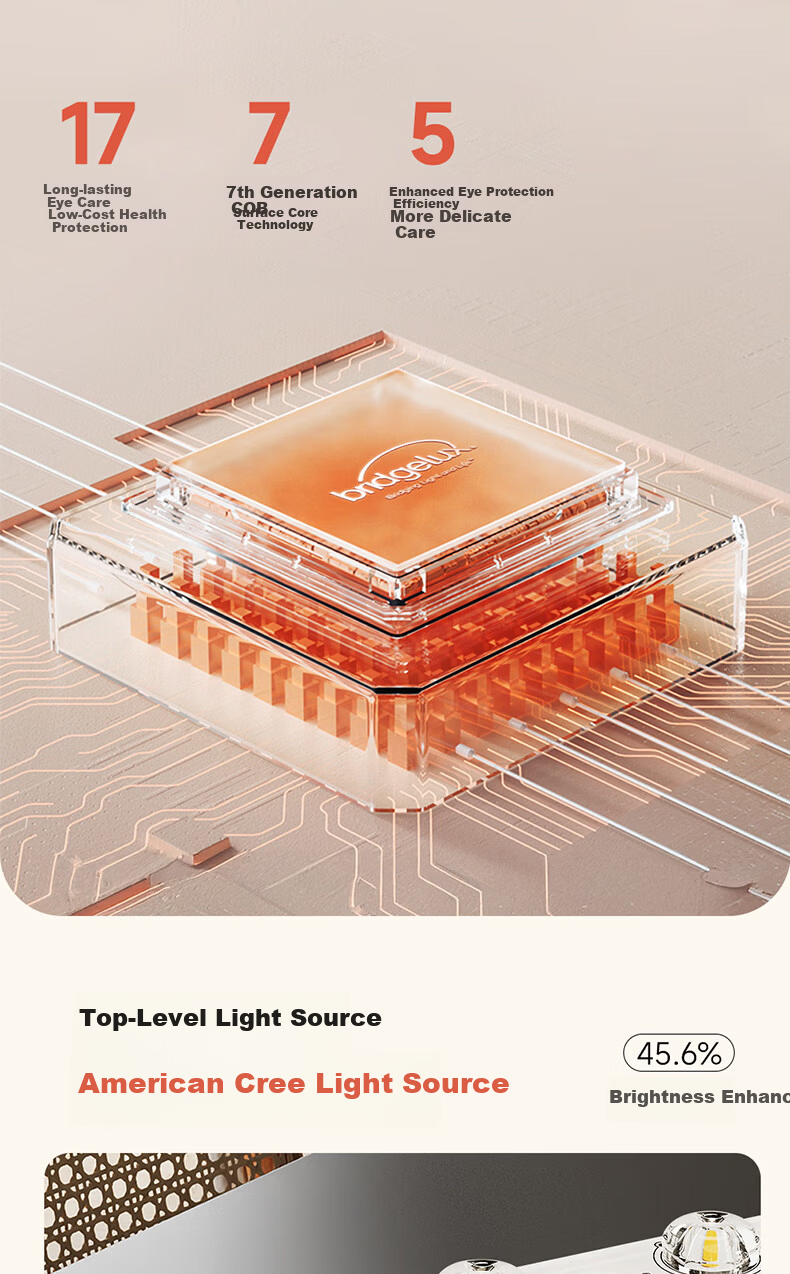 Kuka LED Ceiling Light Simple Eye-Care PR Light Living Room Bedroom Lamp 40cm Round - Three Colors [Installation Included] 4