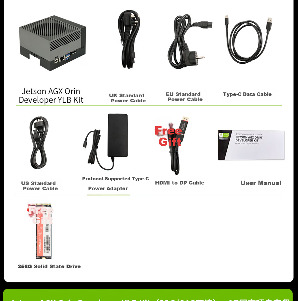 LOBOROBOT Jetson AGX ORIN Developer YLB Kit Development Board 32GB Development Kit 17