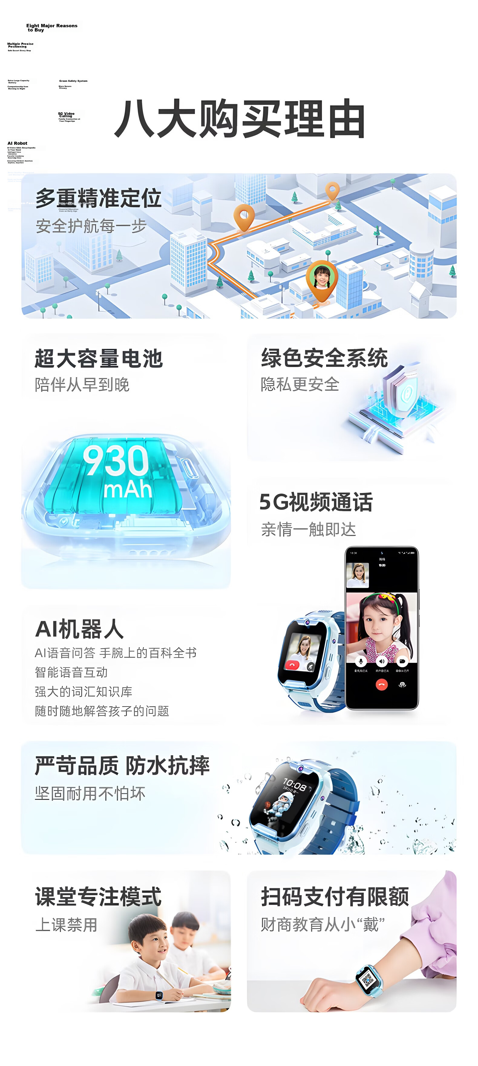 HEMOWE 2026 New Kids Phone Watch Waterproof Full Network 3-6-12 Years Old Primary School Positioning No Games Disabled 3