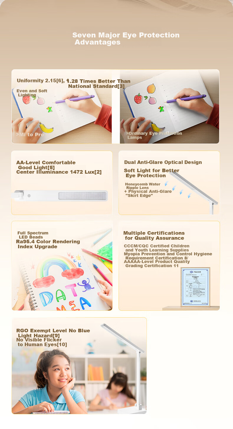 OPPLE Eye Protection Desk Lamp 4A Full Spectrum High CRI Honeycomb Lens Children's Bedroom Dormitory Student Reading Light 2