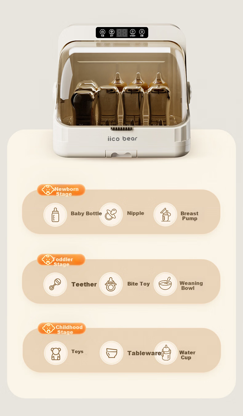 Iicobear Baby Bottle Sterilizer and Dryer UV Sterilizer Household Baby Tableware and Underwear Disinfection Machine 7