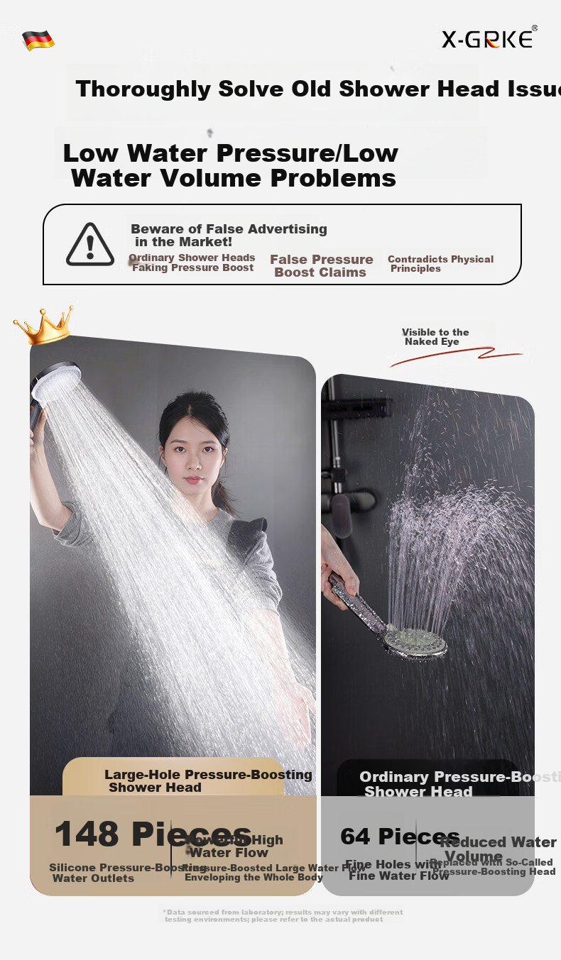 X-GRKE [Germany] High-Pressure Shower Head Turbo Boost Large Water Flow Bathroom Shower Sprayer 6