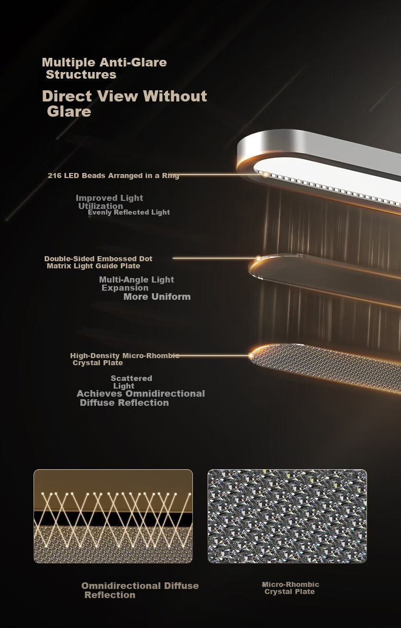 Hongmeng Zhixuan THINCO Smart Desk Lamp Children's Student Eye Protection Full Spectrum Desktop Bedroom Sensor Lamp 5Pro 7