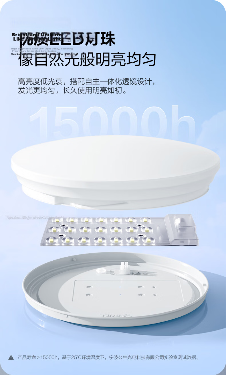 Bull LED Bedroom Ceiling Light Ultra-thin Simple Balcony Corridor Entrance Hall Children's Study Lamp 12W 4