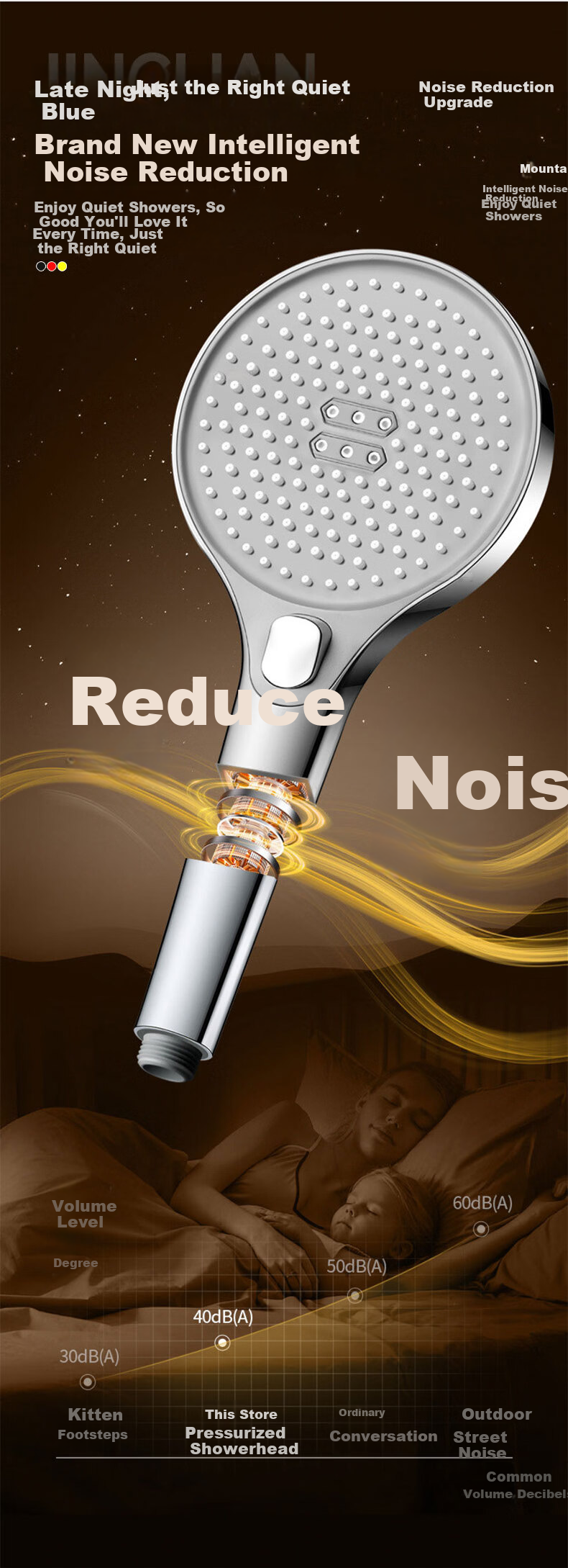 JROR [Germany] Shower Head Set Bathroom High-Pressure 3-Mode Shower Head with Hose 10