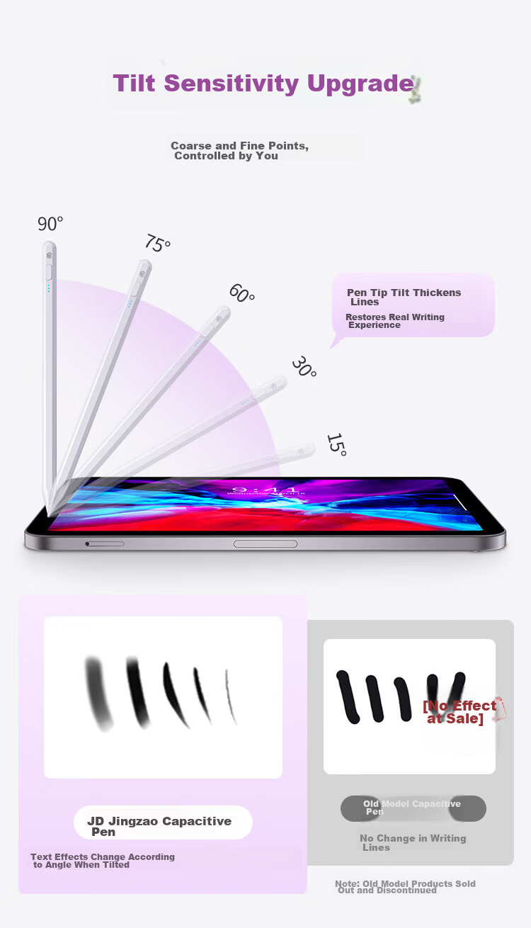 JD Original Capacitive Stylus for IPad, Compatible with Apple Pencil 2nd Generation, Suitable for 2020/2021 Pro/Air/Mini/iPad11 Tablets, Touchscreen Writing Pen, Anti-Mistouch 11