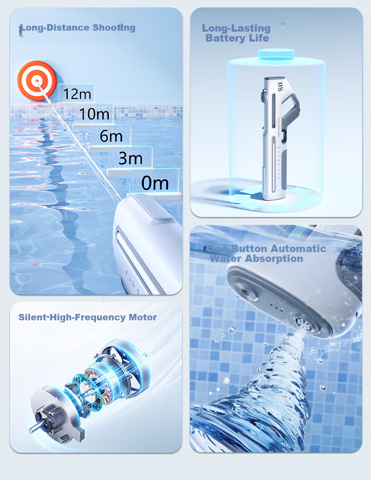 Benny Kids Water Gun 6-12 Years Old Pulse Light Electric Rapid-Fire Water Blaster Boys Birthday Gift 4