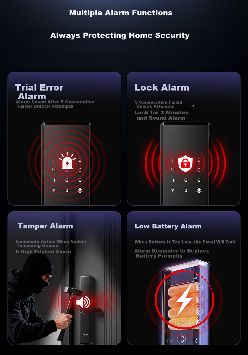 Delixi Electric Password Lock Smart Door Lock Home Fingerprint Lock Self-operated Smart Lock Anti-theft Electronic Entry Door Lock with Installation 21