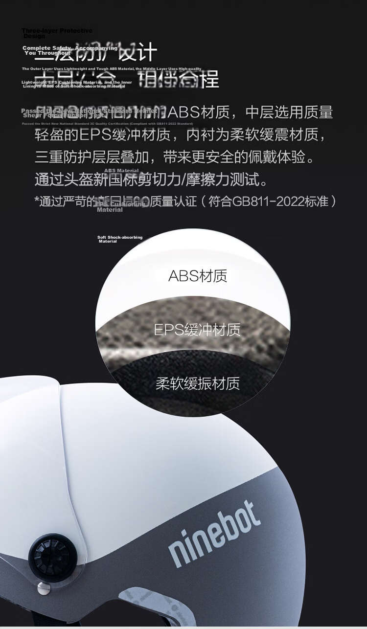 Ninebot Electric Scooter Helmet 3C Certified Motorcycle Helmet Unisex Lightweight Half Helmet Sun Protection Safety Cap White M 3