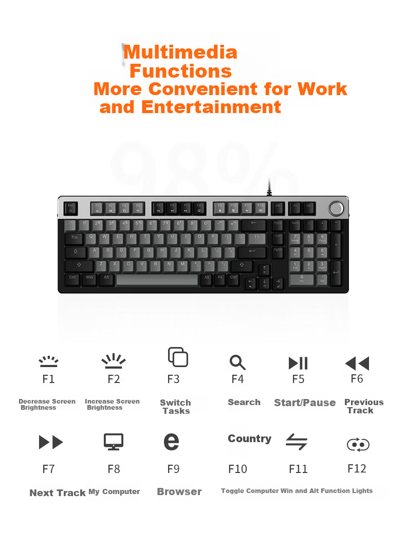 DAREU EK815Pro Wired Keyboard 2026 Edition - Wired Connection - Black Grey - Dream Encounter HiFi Switch - Non-Silent - 100 Keys 9