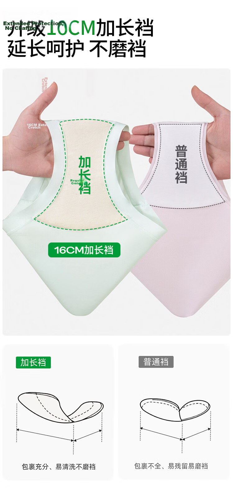 Nanjiren Medical Grade Women's Cotton Underwear 10A Antibacterial Extended Crotch Seamless Breathable High Waist Plus Size 4-Pack M 8