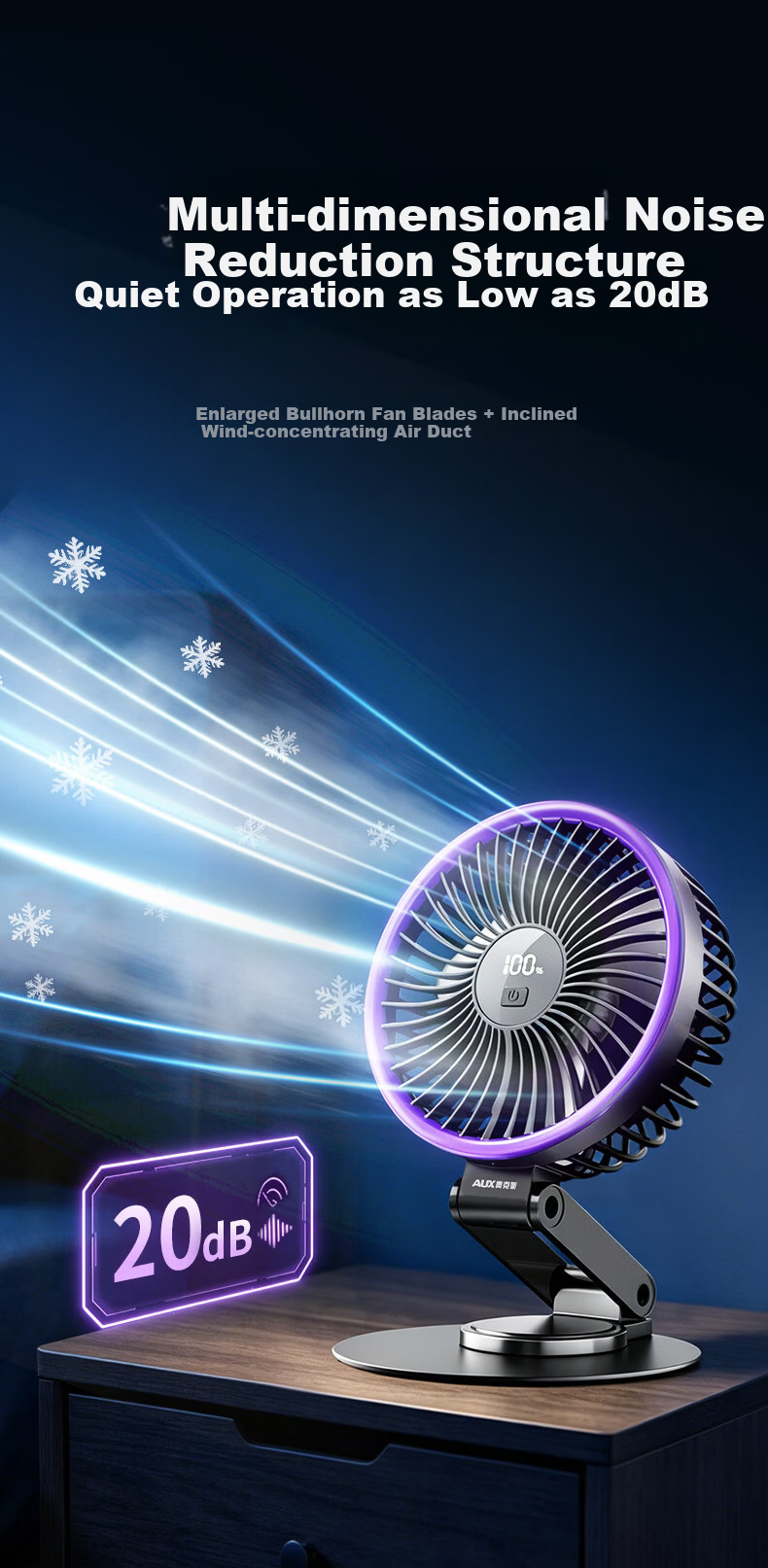 AUX Desktop Electric Fan Small Table Fan Dormitory Office Desktop Mini Fan Air Circulation Fan Energy-Saving Home Use 1800mAh 5-Speed Foldable 8
