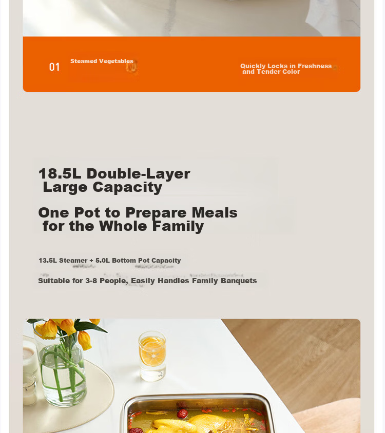 Joyoung 18.5L Large Capacity Electric Steamer, 0 Coating 304 Stainless Steel Electric Hot Pot, 1600W High Power Rapid Steam Multifunctional Electric Cooker DZ180HG-GZ928 8