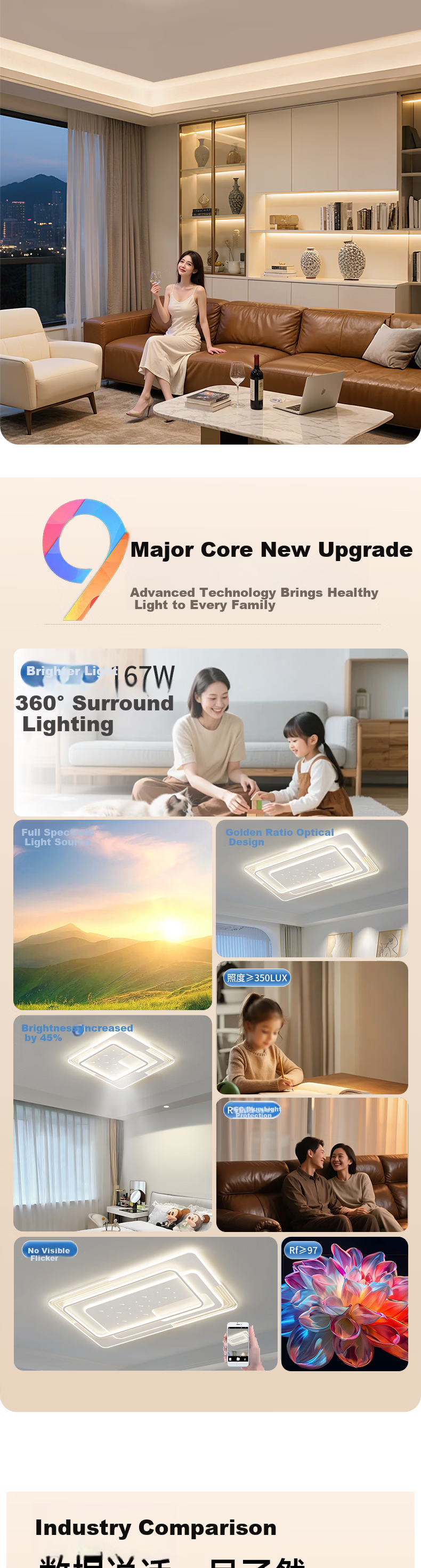 HD Full Spectrum LED Ceiling Light Bedroom Lamp Modern Zhongshan Nordic New Model [Installation Included + Old Removal] 1